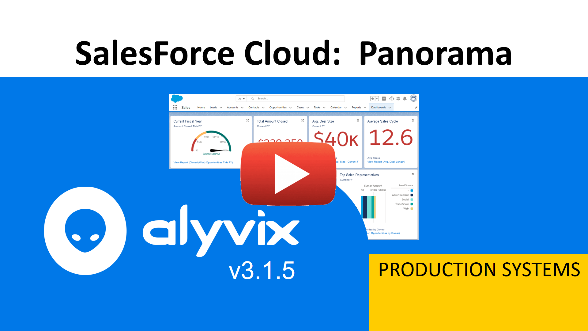 SalesForce panoramic tutorial video, version 3.1.5