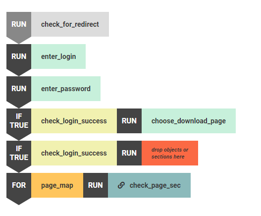 Alyvix's scripting interface screenshot