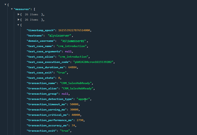 Example measurements from the API