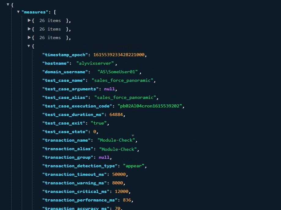 Example measurements from the API