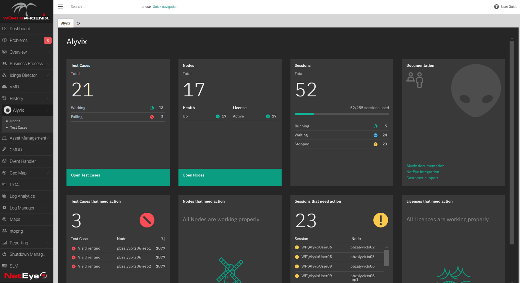 Alyvix Service Node and Session